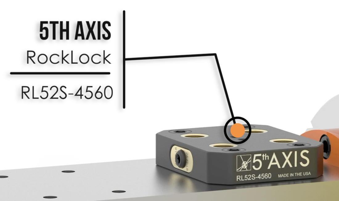 rocklock base 5th axis